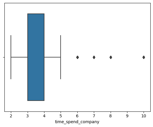 example image