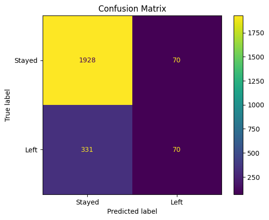 example image