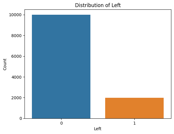 example image