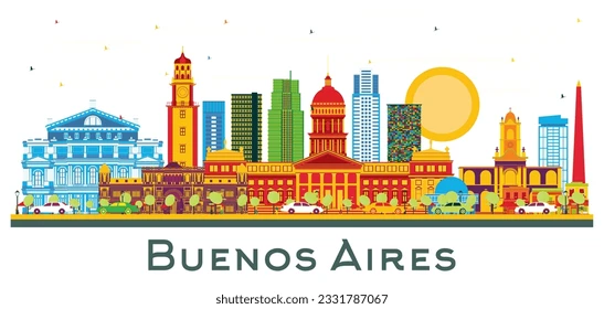 Predicting Apartment Prices in Buenos Aires