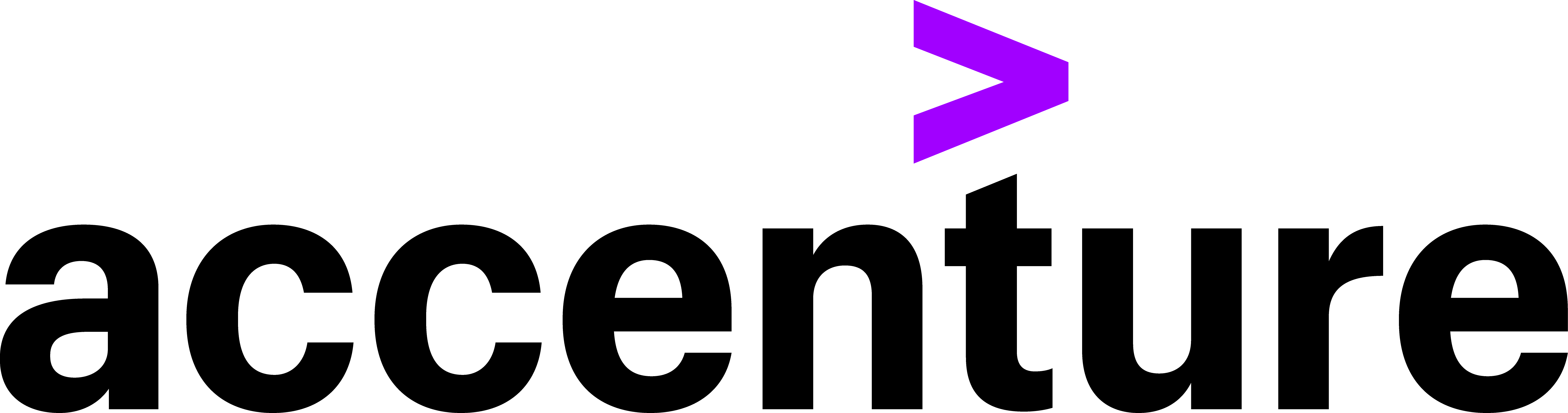 Accenture North America Data Analytics and Visualization